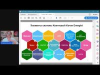 Тест Драйв Квантового двигателя Energist 2020. 3 день - 14 декабря. Тест Драйв Квантового двигателя Energist 2020. 3 день - 14 декабря.