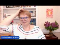 Акшая Тритья 2021 Акшая Тритья 2021